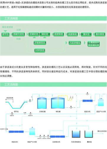 垃圾填埋场渗滤液处理工艺